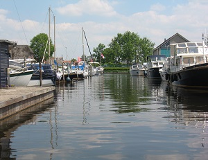 haven overzicht